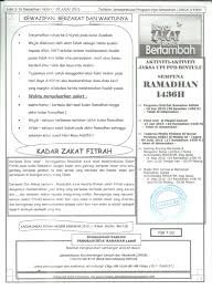 +2 menit untuk waktu ihtiyati (pengaman). Waktu Solat Malaysia Waktu Solat Dot Net
