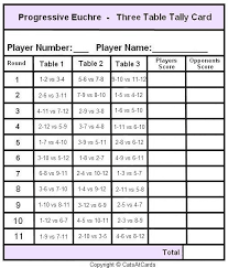 Printable Three Table Tally Card For Progressive Euchre Euchre Bridge Card Bridge Tally Cards