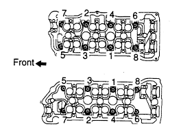 Firing order on 2000 toyota sienna. I Need The Diagram For Timing Belt Timing 2000 Toyota Sienna V6 3 0 Does Anyone Have Diagram Photos Instructions And
