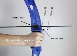 Determine Beginner Arrow Length For Success