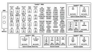 2004 jeep liberty fuse box diagram. 2006 Jeep Grand Cherokee Fuse Panel Diagram Wiring Database Post Chip Conservation Chip Conservation Jobsaltasu It
