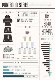 An Infographic Done For My Portfolio Submissions To The Bfa Graphic Design Program At Cal State Long Beach Anthonywyborny Graphic Design Programs Infographic Portfolio Design