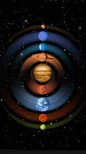 Solar System For Iphone Wallpapers Wallpaper Cave