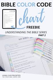 How To Use A Bible Color Code To Help You Understand Scripture