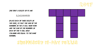 The rules are a little different from standard sudoku, in part because the blocks are jigsaw. Shufflenet Pi Day Puzzle Shufflenet