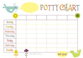 Free Printable Potty Chart Template Printable Potty Chart