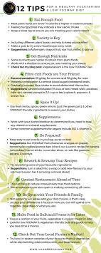 12 Tips For A Healthy Vegetarian Or Vegan Low Fodmap Diet Lauren Renlund Mph Rd Fodmap Diet Low Fodmap Diet Fodmap