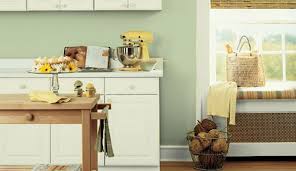 أفكار الحائط المطبخ وراء الطلاء