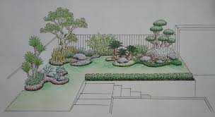 Gambar pemandangan adalah tempat terindah yang di berikan oleh sang maha kuasa kepada makhluknya. Tukang Taman Cibubur Jaminan Garansi Dan Harga Termurah Tamanproject