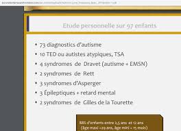 Ils sont beaux, ils sont riches, certains. Christian Perronne And Other Chronic Lymericks For Better Science