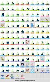 Gen3 Silhouette Reference Chart Thesilphroad