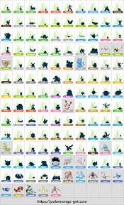 gen3 silhouette reference chart thesilphroad