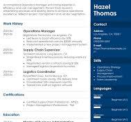 How to List Relevant Coursework on a Resume [10+ Examples]