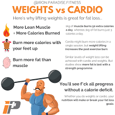 Well, for someone who weighs 150 pounds, you're burning about 68 calories an hour just doing nothing. Pin On Muscle Building Fat Loss Tips