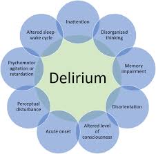 Image result for Delirium