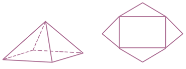 Area of the rectangular base. Nets Volume And Surface Area Of Pyramids Krista King Math Online Math Tutor