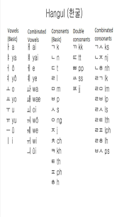 Pin On Korean