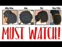 An opportunity for your natural texture to be restored and replenished. Everything You Need To Know About Natural Hair Curl Pattern Porosity Density Youtube