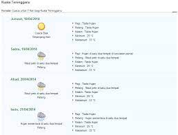 We did not find results for: Ramalan Cuaca Kuala Terengganu Ramalan Cuaca Di Malaysia Facebook