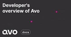 Developer's overview of Avo - Avo Docs