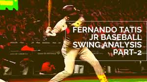 Quarterback draw a play in which the quarterback drops back as if to pass, then runs straight ahead through a gap left by the defense. Hit More Line Drives Archives Hitting Training For Baseball Swing