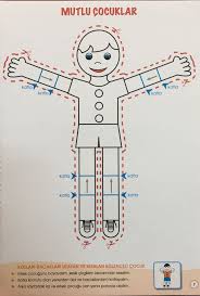 Lelde Esenvalde Adli Kullanicinin Idejas Panosundaki Pin Kuklalar Egitim Sanat