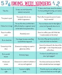 28 Common English Idioms With Numbers Eslbuzz Learning English Idioms And Phrases English Phrases Idioms English Idioms