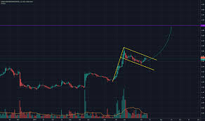 Lyc Stock Price And Chart Asx Lyc Tradingview