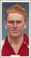 Goalscorers 1880-1945