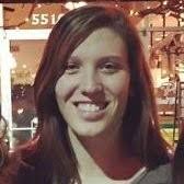 10+ "Madeline Lind" profiles