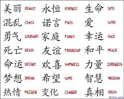 We Practiced Writing Chinese Symbols For Chinese New Year Chinese Symbol Tattoos Japanese Tattoo Symbols Kanji Tattoo