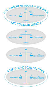 Sign up for an account, fund with a bank account or credit card, and start buying today. Jewelry Buyers Of Vienna What Is The Difference Between Pennyweight And Gram