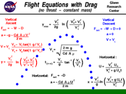 How To Calculate A Bullet S Trajectory Physics And Mathematics Physical Science Engineering Science