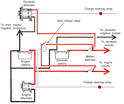 Radiator fan relay (lo) headlamp relay alternator relay control wiring harness and battery cable wiring harness combination front turn signal lamp (lh) headlamp (lh) position lamp (lh) spare connector (front. Oz 2858 Ford One Wire Alternator Diagram Download Diagram