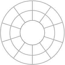 multiplication division facts wheel