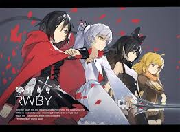 If you're looking for the best rwby wallpaper then wallpapertag is the place to be. Rwby Character 1670 Hd Wallpaper