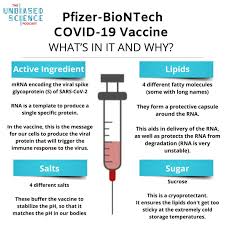 Still, if you choose to outsource, you will want to look for someone who has a lot of experience writing scientific, technical, and medical content, as well as. Aparna Nori Ph D Cmpp Medical Writer Rarelife Solutions Linkedin