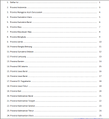 Klik untuk download peta dinding: Download Atlas 34 Provinsi