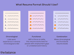 Best Resume Formats With Examples And Formatting Tips