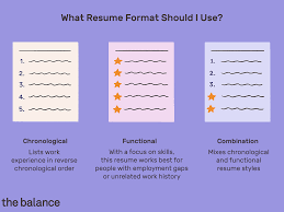 The standard format most job seekers choose to use is the chronological resume format. Best Resume Formats With Examples And Formatting Tips
