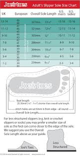 a handy shoe size conversion chart shoes us sizes in right