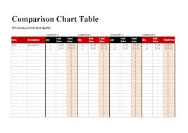 comparison chart worksheet templates at