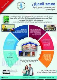 معهد العمران لتعليم اللغة الانجليزية والحاسوب ودورات التقوية المنهجية