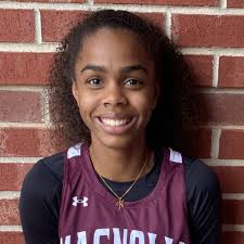 Magnolia Girls Basketball Roster (2025-26)
