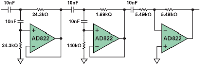Check spelling or type a new query. Phase Response In Active Filters Part 2 The Low Pass And High Pass Response Analog Devices