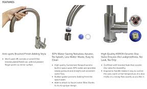 Check spelling or type a new query. 304 Stainless Steel Pull Out Kitchen Faucet Double Water Spouts Hot And Cold Kitchen Sink Faucets Buy Stainless Steel Kitchen Sink Faucet Double Water Spouts Faucet Sus304 Pull Out Kitchen Faucet Product On Alibaba Com