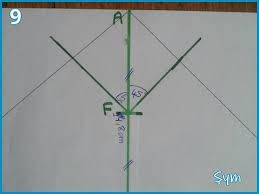 Dikiste Kol Kalibi Nasil Cikarilir Dikis Koltuklar Dikis Patronlari