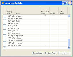 It is not necessarily a reflection of all periods in your accounting cycle. Accounting Periods Navision Planet