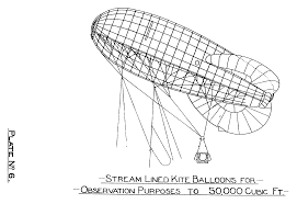 This is an alphabetical list of cigar brands. Public Lab Kite Balloon Hybrid