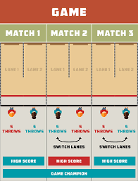 Maybe you would like to learn more about one of these? Axe Throwing Scoring Gameplay How To Score A Game At Axe Games